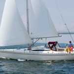 boat-finance